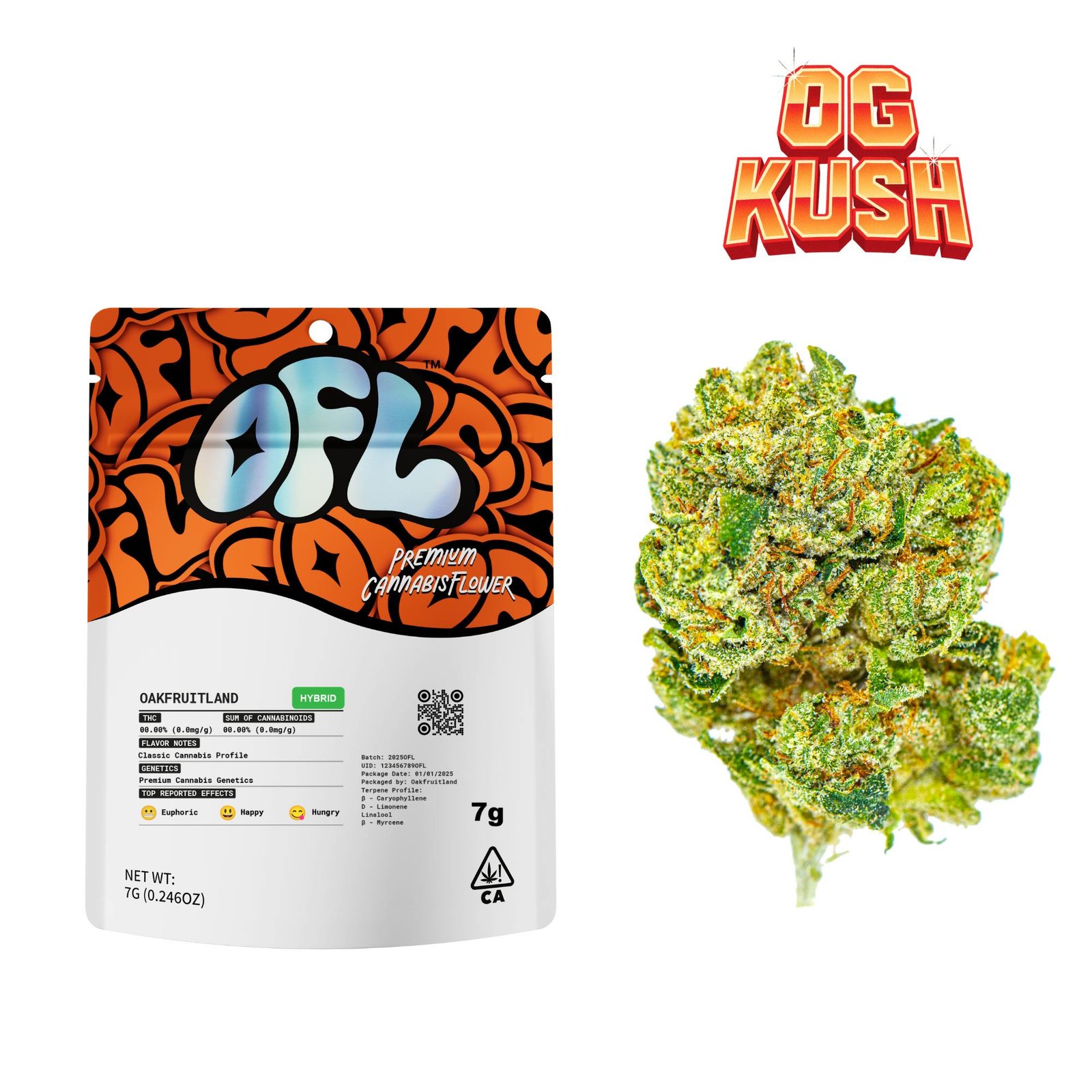 about-01 1765855971 Og Kush 7g